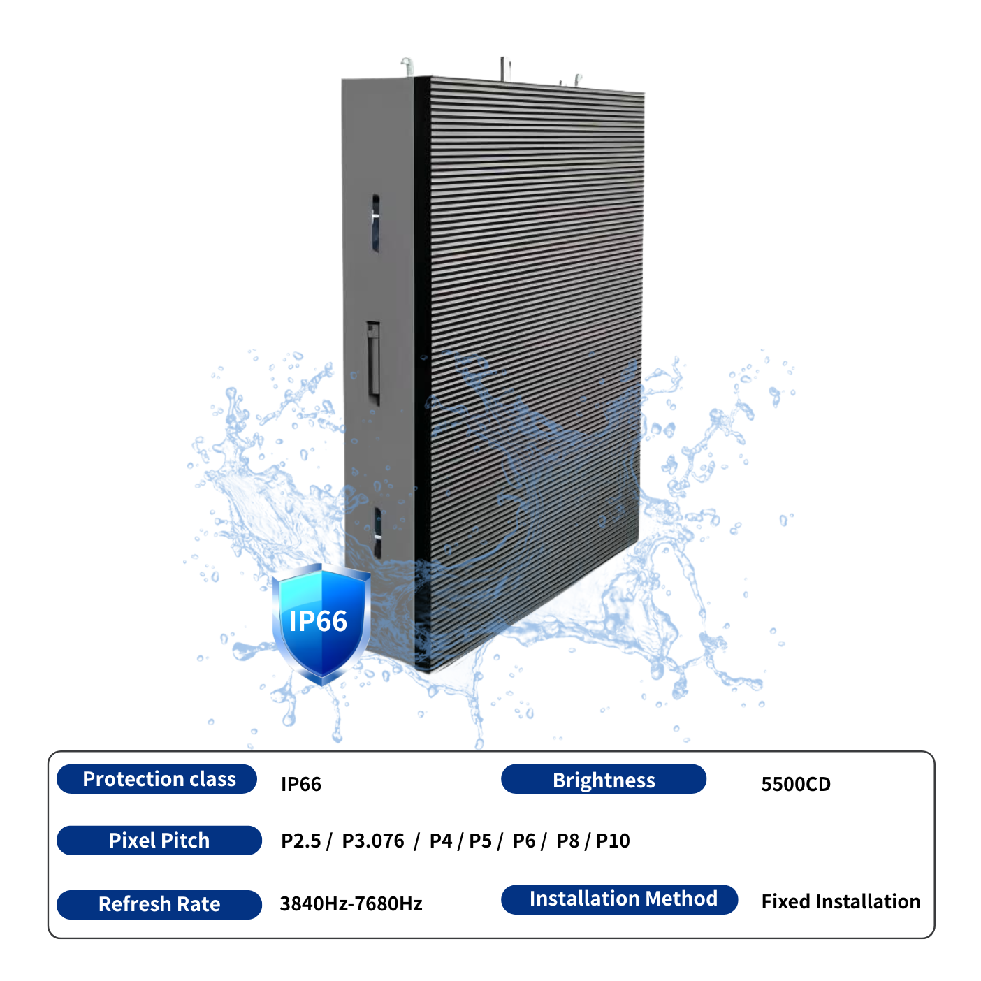ylleddisplay Fixel led screens