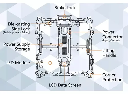 Front service magnetic LED module for easy maintenance