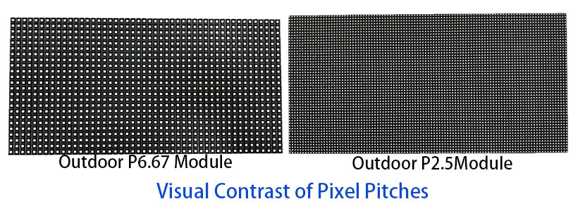 LED display pixel pitch viewing distance guide